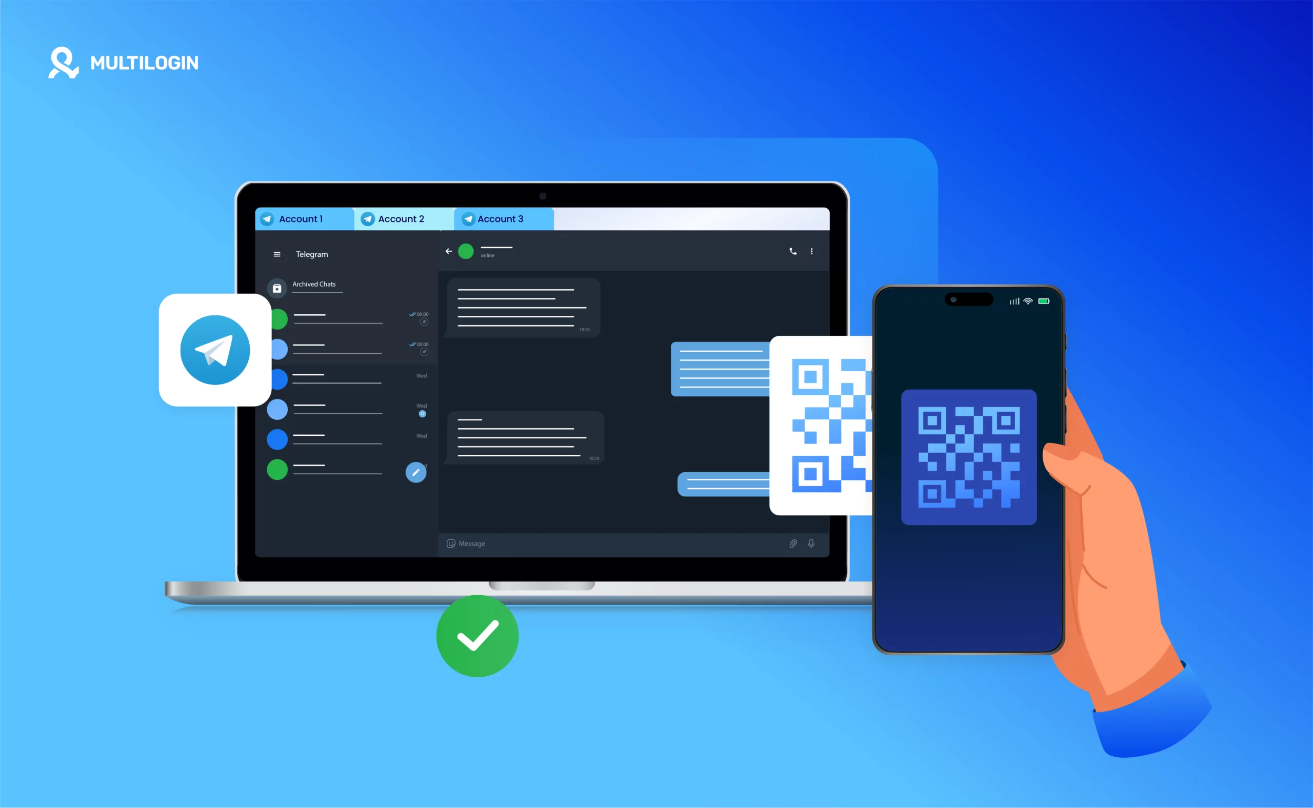 Telegram group restrictions